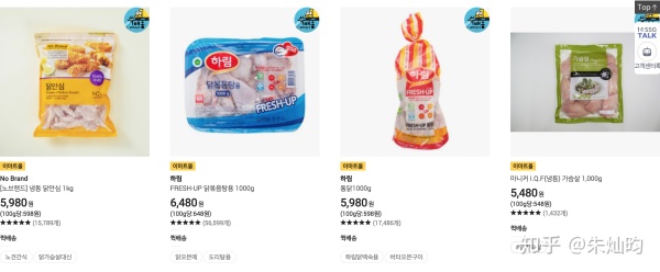 一亿韩币约折合60万RMB，一亿韩元在韩国能干哪些事情吧 第3张