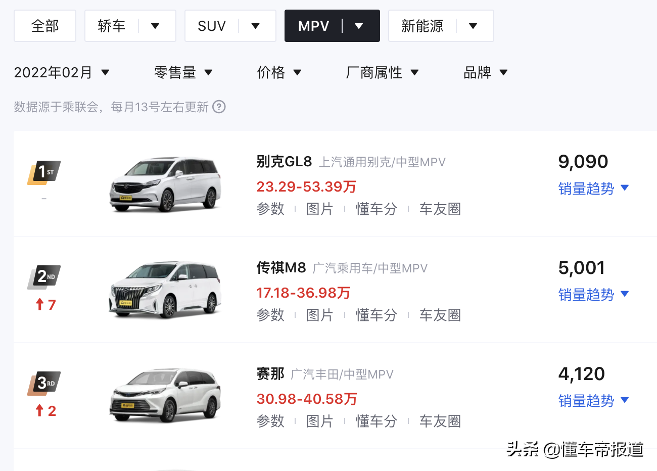 新车 | 前脸全面“大嘴化”，曝新款别克GL8陆上公务舱、ES陆尊实车 第15张