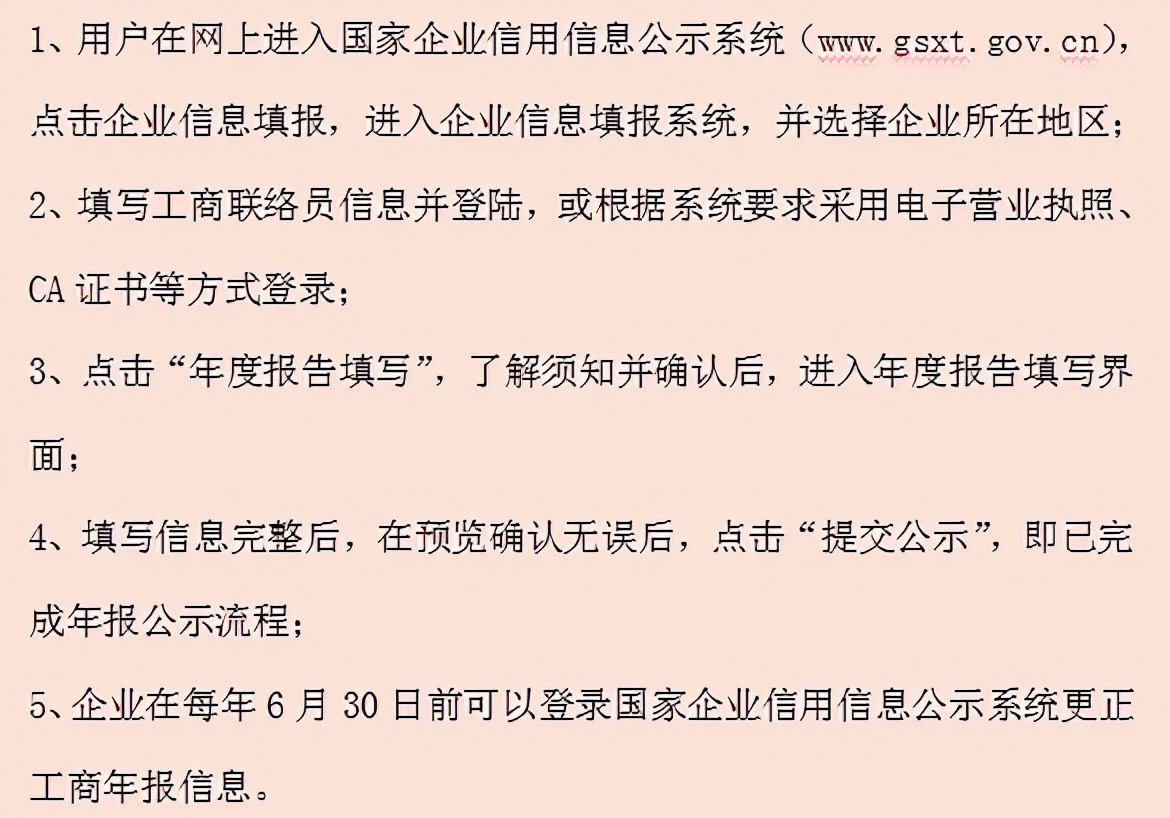 2022年企业工商年报开始了！企业不年报将进异常名录，附年报流程 第7张