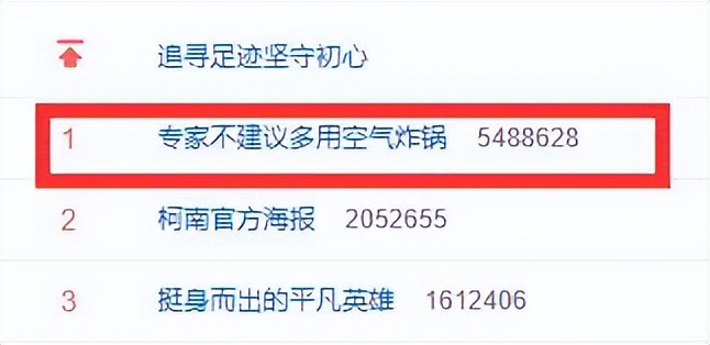 空气炸锅真的致癌吗？对比传统油炸哪个好？实验告诉你真相 第1张