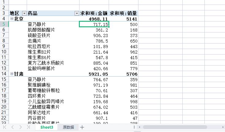 Excel数据透视表怎么做？ 第7张