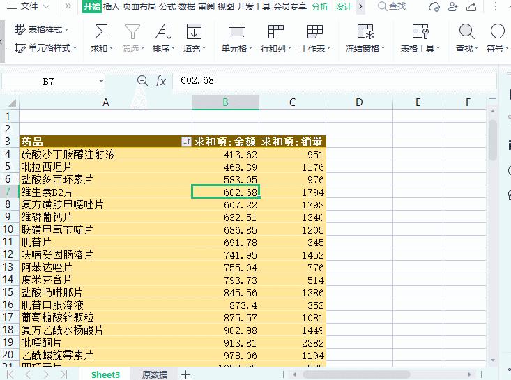 Excel数据透视表怎么做？ 第11张