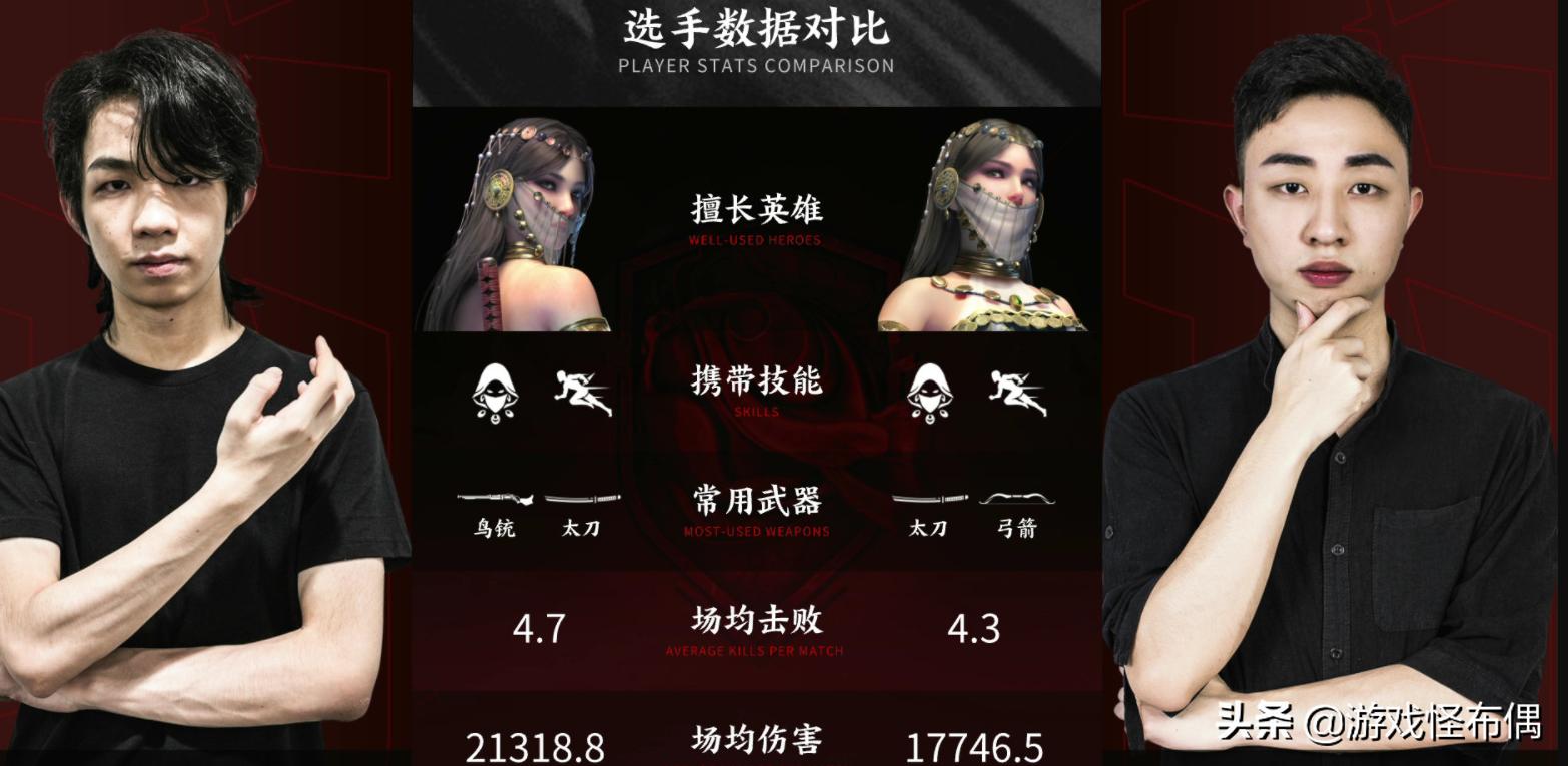 职业选手年薪千万？大部分月薪3k，靠打比赛维持生活 第10张