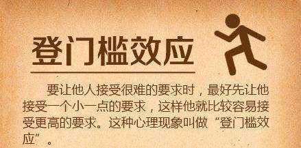 员工怎么提高工作效率（提高员工效率激励办法） 第5张