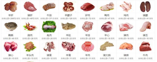 哪种维生素可以长高（维生素A有助身体长高） 第13张