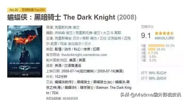 诺兰导演作品有哪些好看的（盘点诺兰导演的经典作品） 第5张