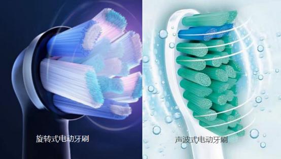 电动牙刷好不好（电动牙刷与普通牙刷的优缺点） 第19张