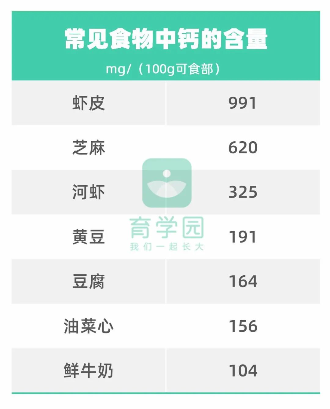 如何增强幼儿抵抗力和免疫力（小孩子提高免疫力最好的方法） 第15张