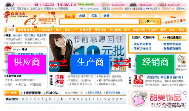 企业如何进行网络推广工作（一个企业进行网络营销的方式） 第9张