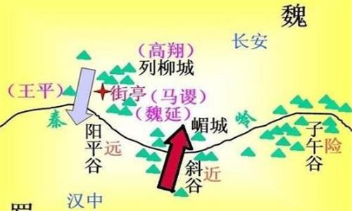 马谡怎么死的一定要死吗（诸葛亮斩马谡的真正原因） 第3张