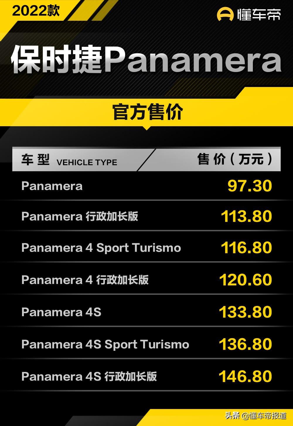 帕拉梅拉2022款价格（新款配置有所调整97W起售） 第1张