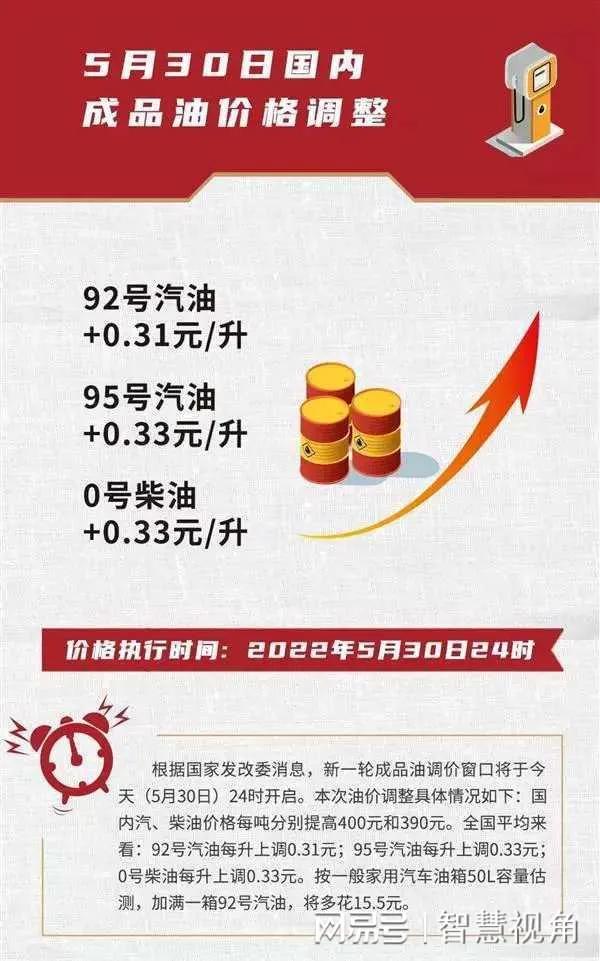 92汽油突破9元关卡，国际油价在跌，为何中国油价使劲涨 第1张