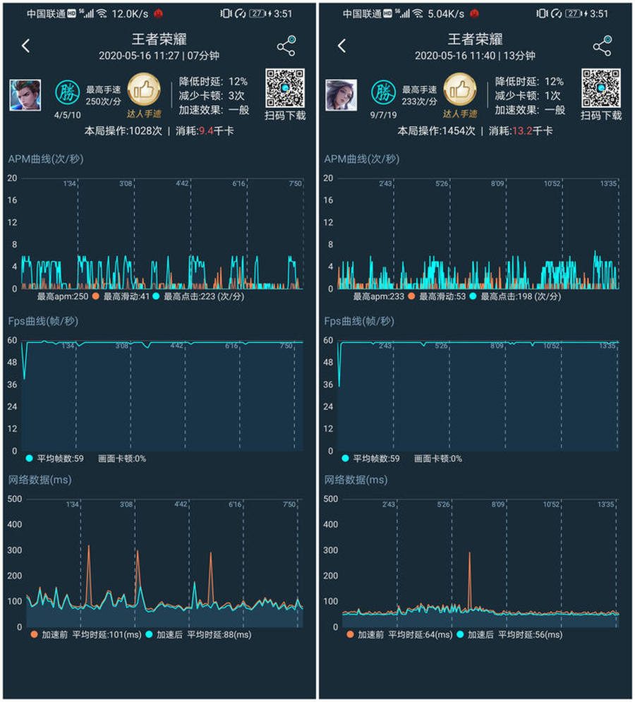 主流手机芯片性能排行，看看哪款可以满足你 第15张