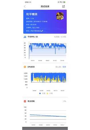 helio g90t是什么水平（联发科 G90T 性能测试） 第21张