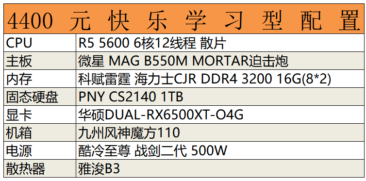 i7组装电脑配置推荐最新（推荐6个配置，超值） 第29张