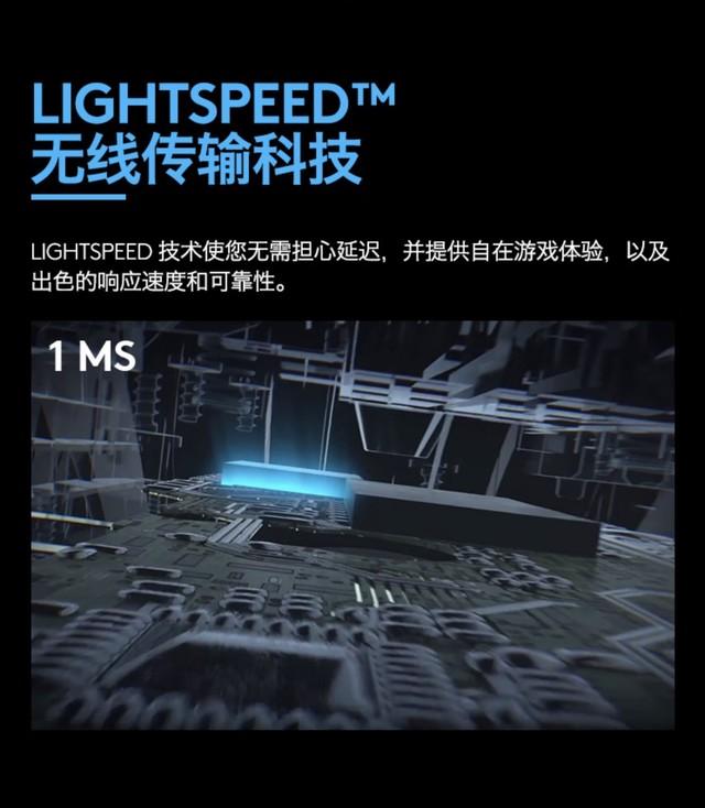 罗技无线鼠标价格（罗技GPW狗屁王旗舰鼠标449元） 第3张