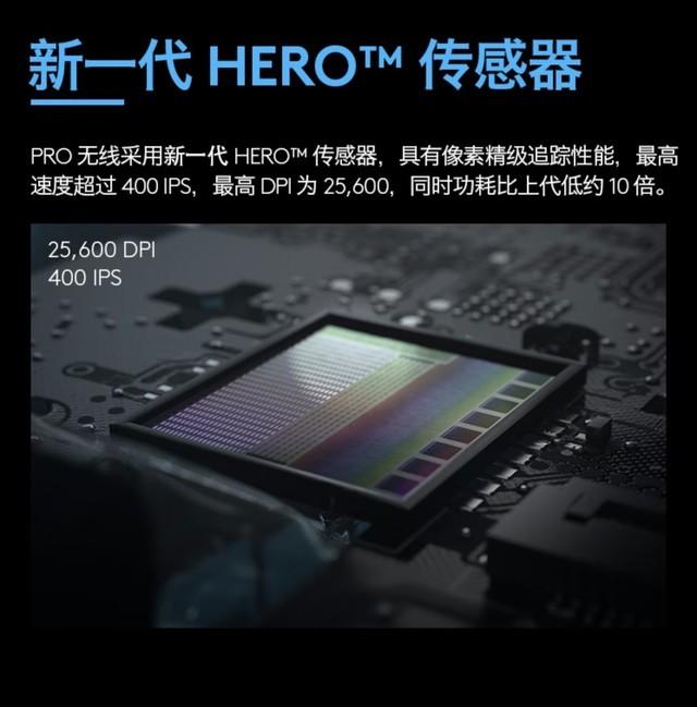 罗技无线鼠标价格（罗技GPW狗屁王旗舰鼠标449元） 第5张