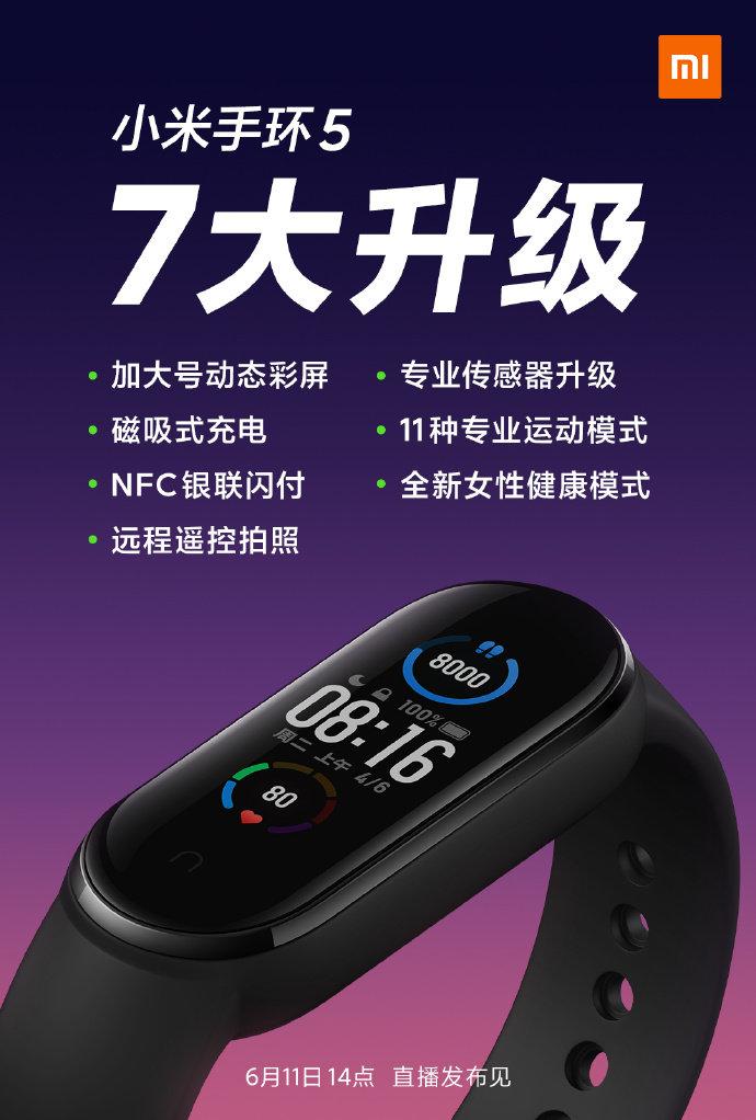 小米7手环有哪些功能（小米手环7大卖点公布） 第1张