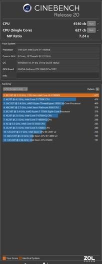 i9 11900k用什么内存（英特尔酷睿i9-11900KB性能解析） 第17张