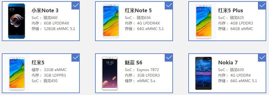 骁龙636处理器怎么样（骁龙636性能评测） 第9张