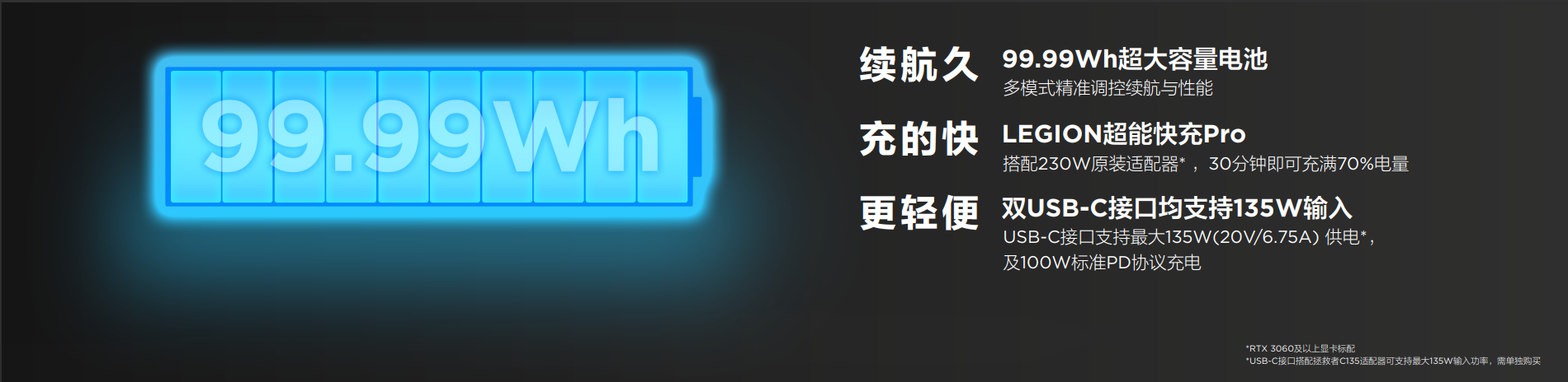y9000x2022款什么时候出（联想拯救者Y9000X 2022正式发布） 第7张