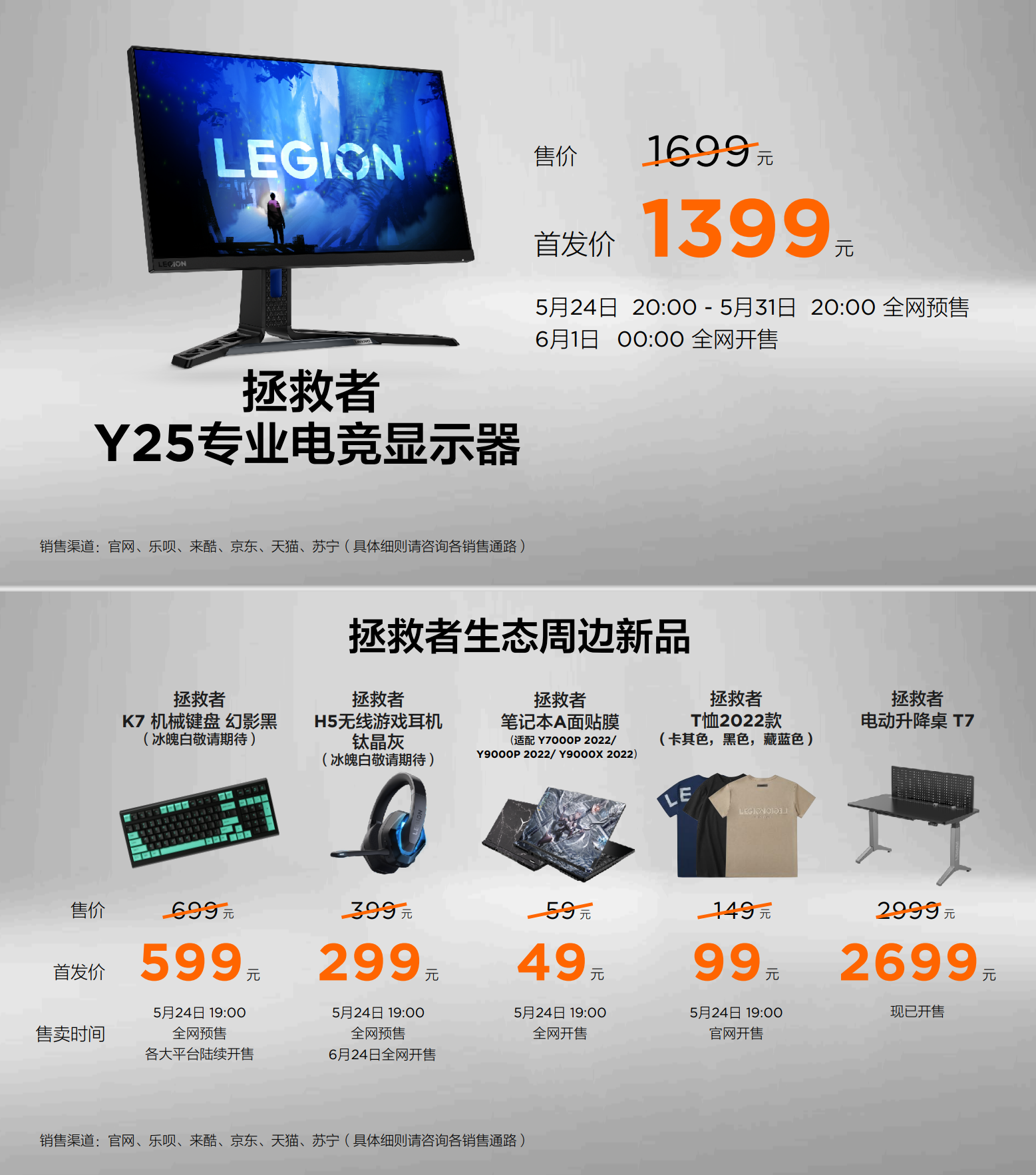 y9000x2022款什么时候出（联想拯救者Y9000X 2022正式发布） 第17张
