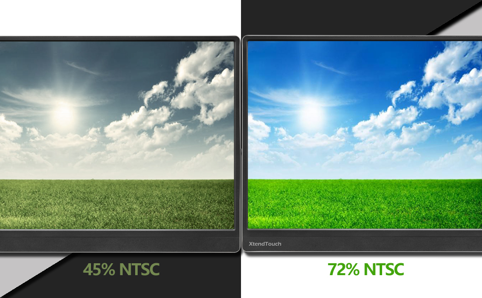 00%srgb与72%ntsc