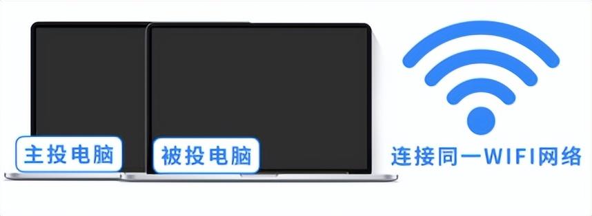 两台电脑怎么连接一起同步使用（两台电脑投屏共享画面方法） 第5张