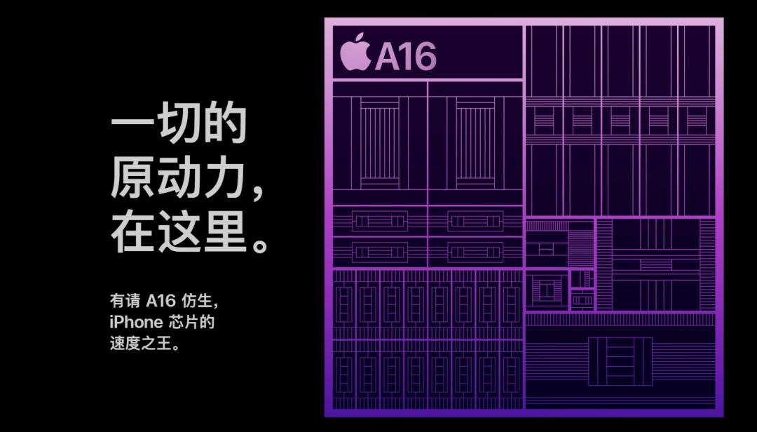 022年最新手机cpu天梯图（手机处理器排行榜）"
