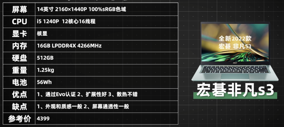性价比高的笔记本电脑排行榜前十名（最值得买的笔记本） 第1张