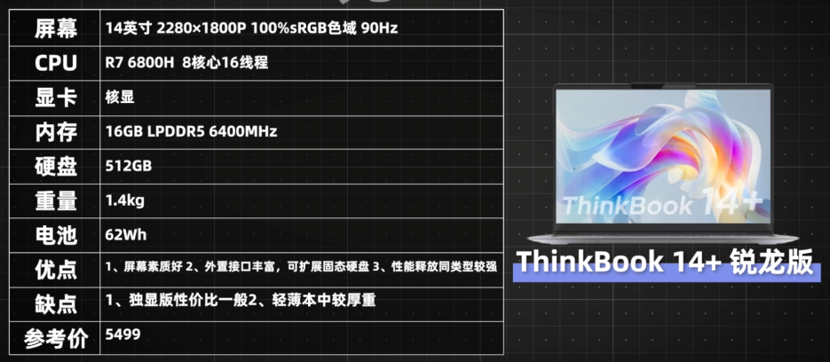 性价比高的笔记本电脑排行榜前十名（最值得买的笔记本） 第7张
