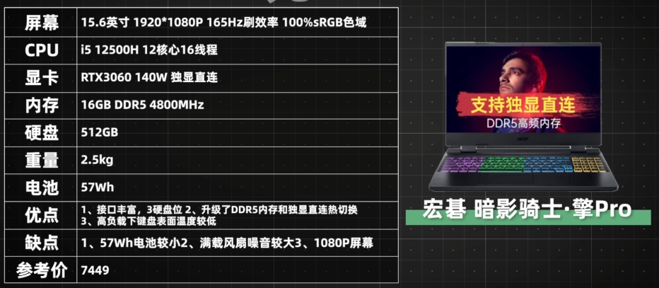 性价比高的笔记本电脑排行榜前十名（最值得买的笔记本） 第17张