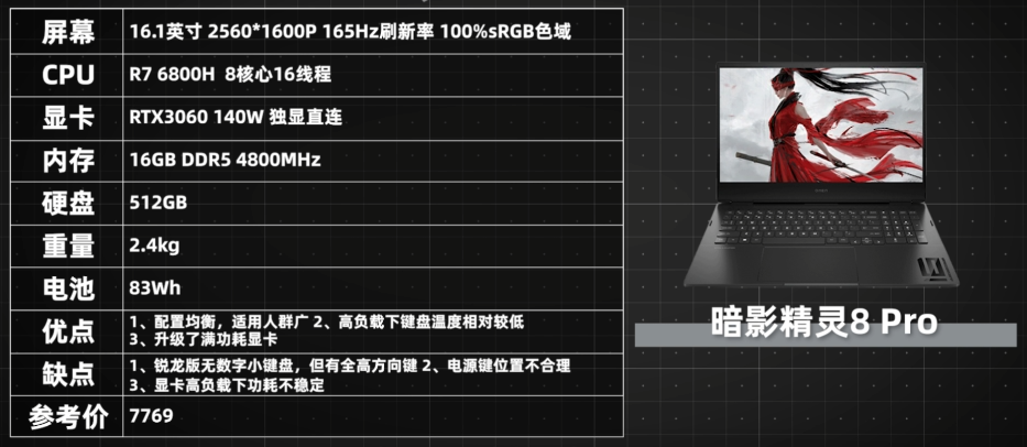 性价比高的笔记本电脑排行榜前十名（最值得买的笔记本） 第19张