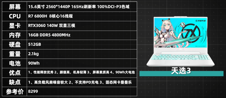 性价比高的笔记本电脑排行榜前十名（最值得买的笔记本） 第23张