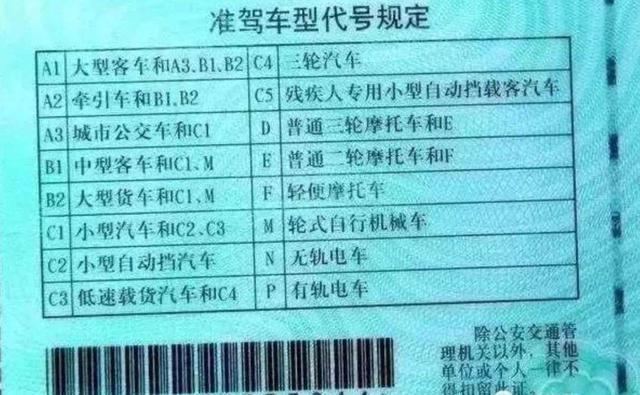 e证驾驶证可以开什么车（E证可以开三轮摩托吗） 第5张