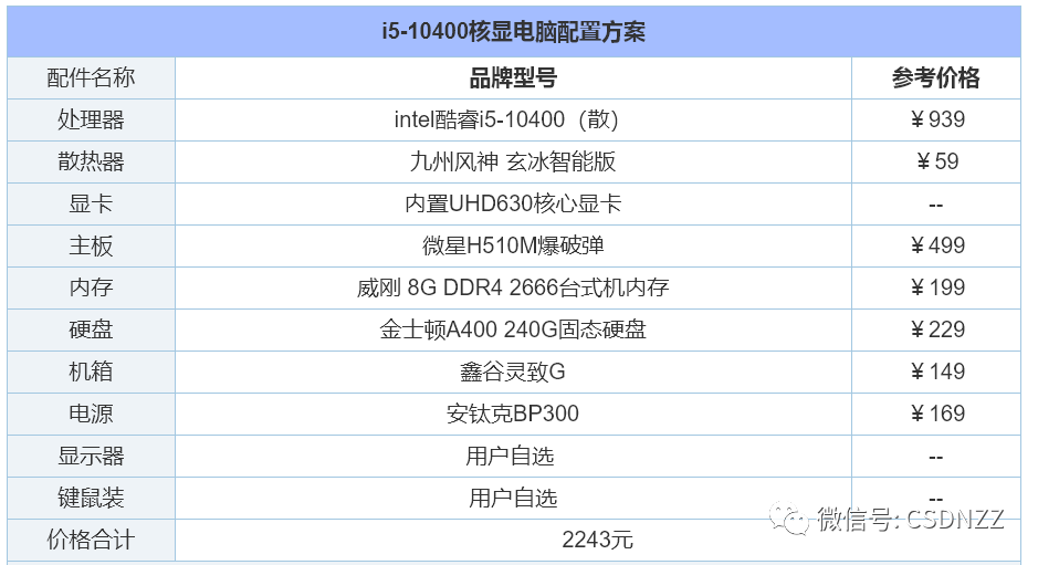 组装电脑配置清单2022年最新（性价比最高电脑配置推荐） 第5张