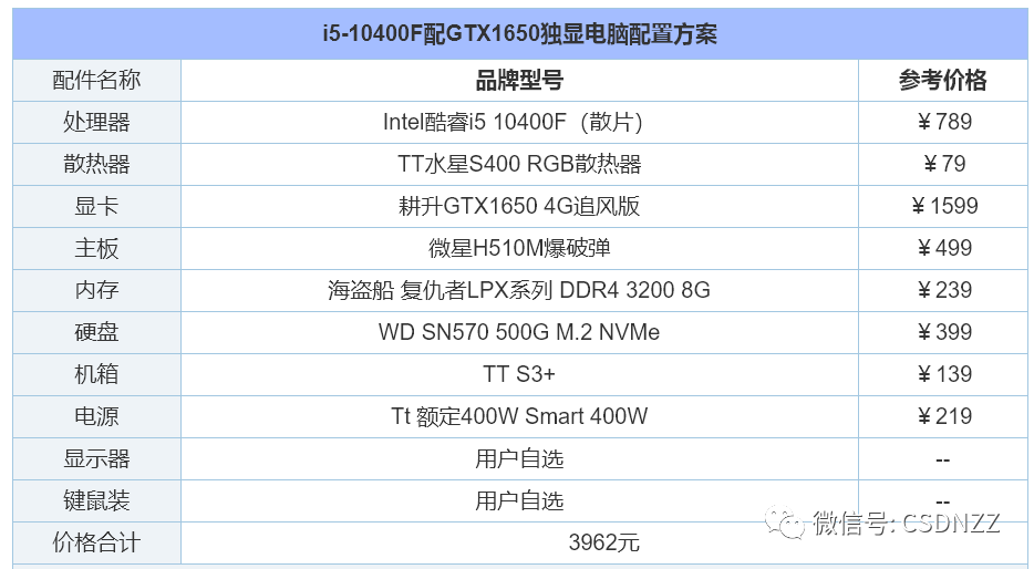 组装电脑配置清单2022年最新（性价比最高电脑配置推荐） 第19张