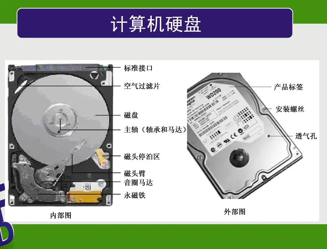 计算机硬件包括哪5个部分（计算机硬件系统的组成） 第9张