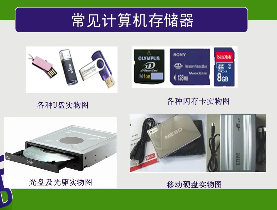 计算机硬件包括哪5个部分（计算机硬件系统的组成） 第11张
