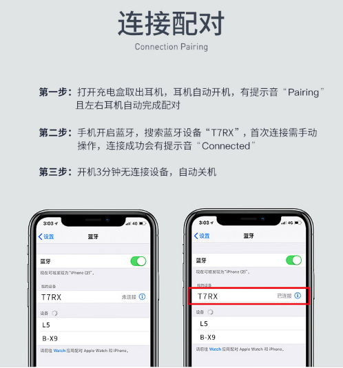 蓝牙耳机变成单耳模式怎么办（10个常见蓝牙耳机问题解决方案） 第3张