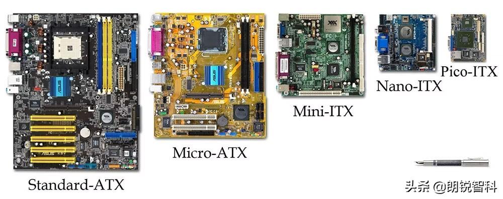 atx主板是什么意思（ATX 介绍详情） 第1张