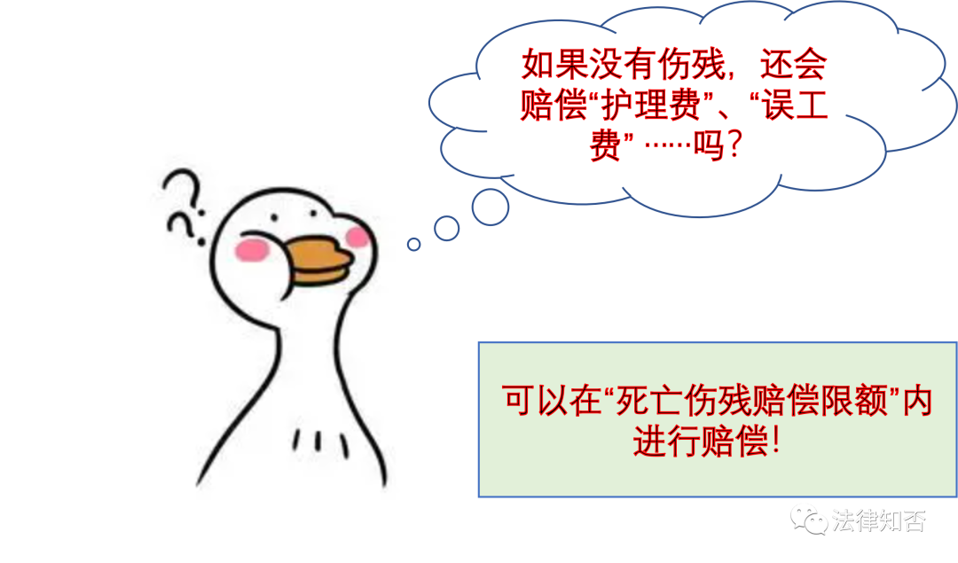 交强险赔偿范围和金额（交强险赔偿标准明细表） 第37张