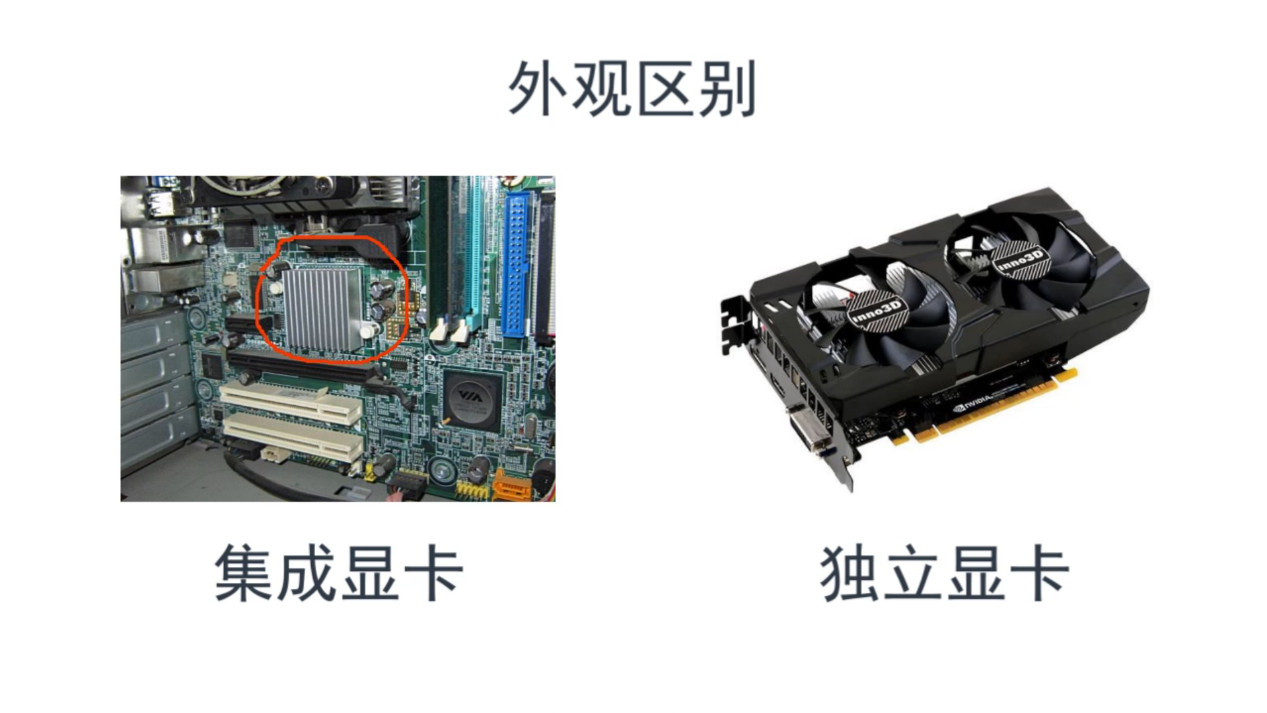 集成显卡和独立显卡的区别是什么（终于知道两种显卡的差距了） 第3张
