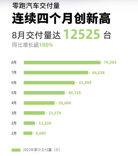 新能源汽车十大名牌（十大国产新能源汽车销量排名） 第15张