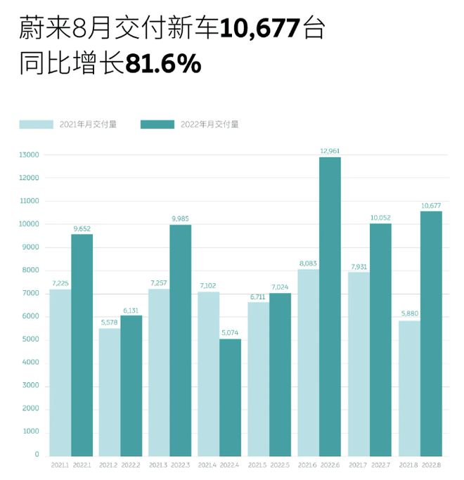 新能源汽车十大名牌（十大国产新能源汽车销量排名） 第23张