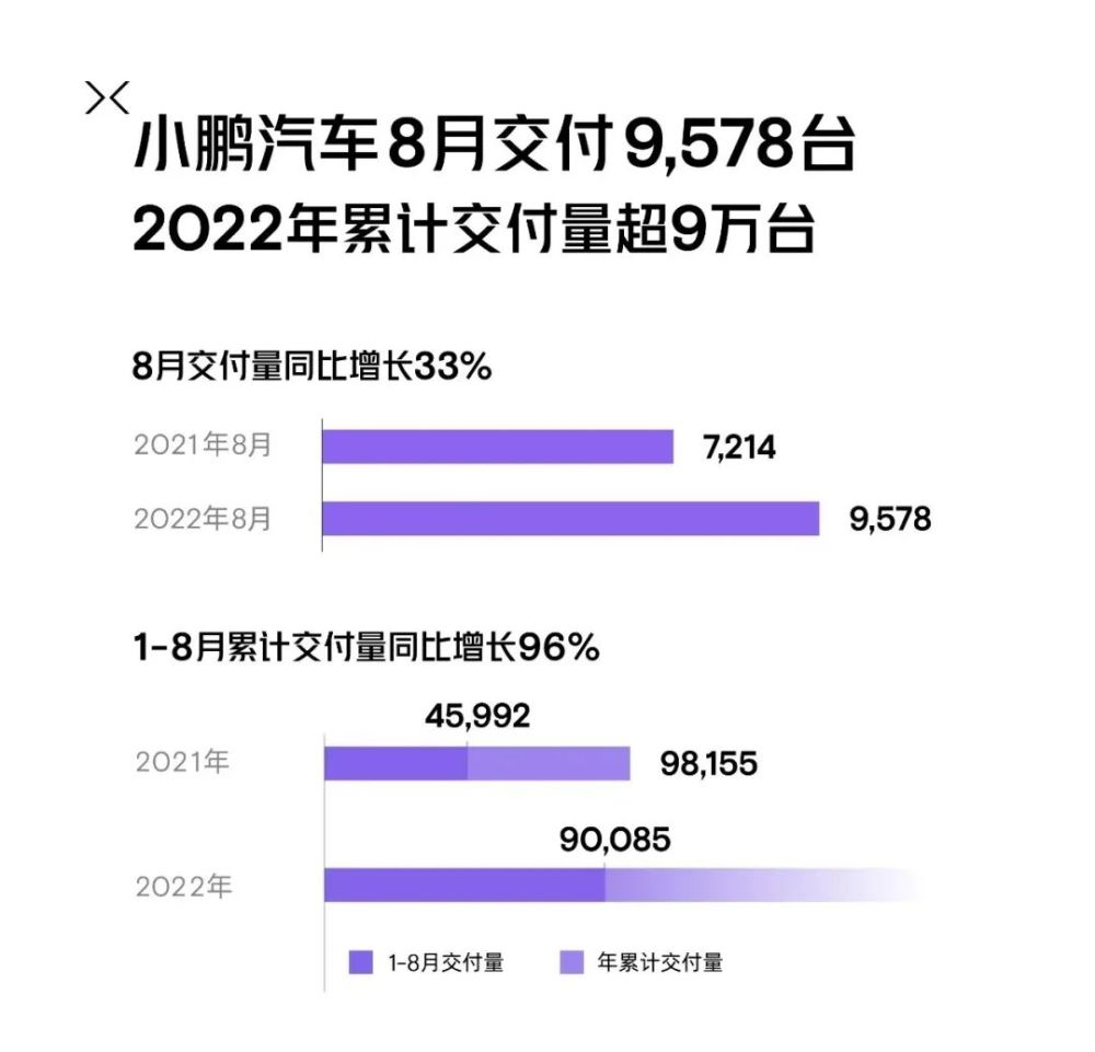 新能源汽车十大名牌（十大国产新能源汽车销量排名） 第35张
