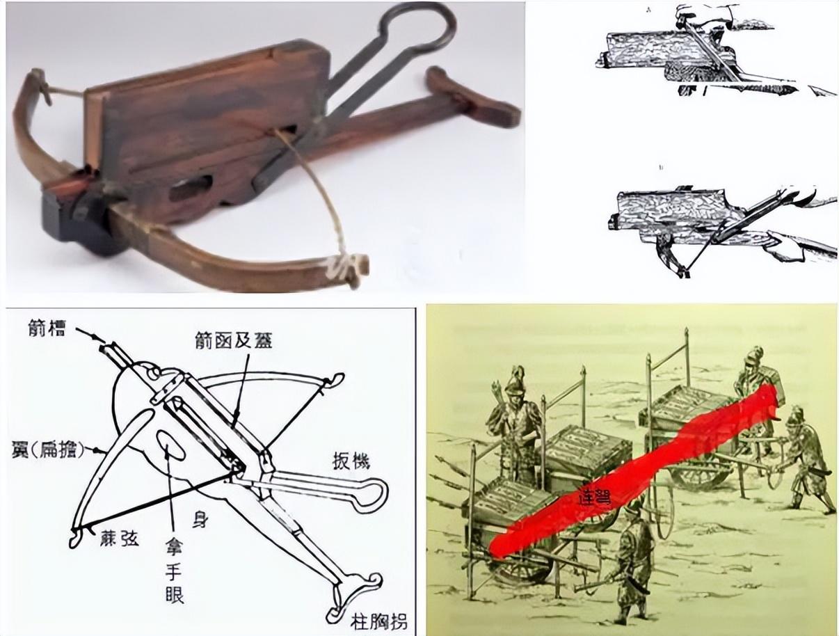 中国最可怕的武器（古代十大令人胆寒的冷武器排名） 第3张