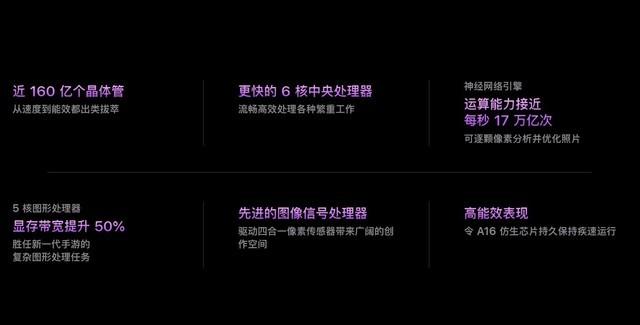 iphone13promax和14promax哪个好（苹果13PM、14PM性能体验实测） 第7张
