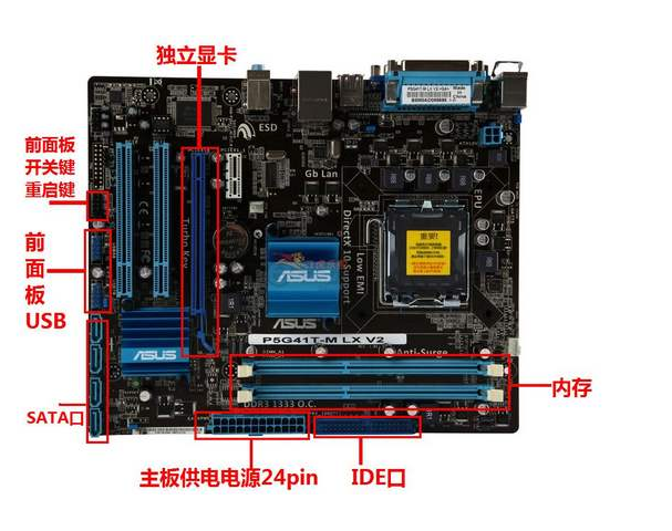 笔记本可以换显卡吗（终于找到最明确的答案了） 第7张