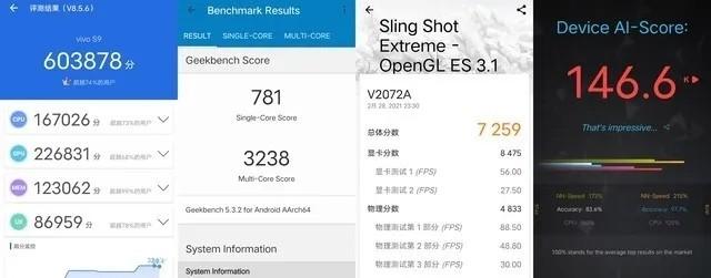 天玑1100处理器怎么样（天玑1100性能解析） 第3张